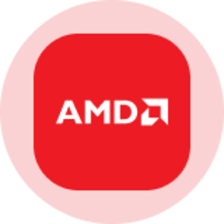 AMD (Ondo Tokenized 