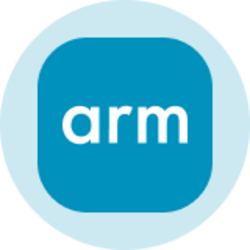 Arm Holdings plc (On