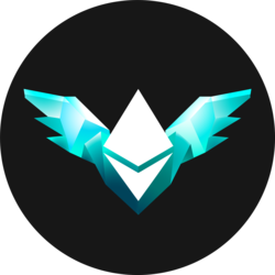 Interest Compounding