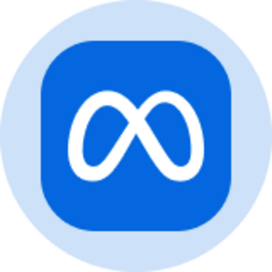 Meta Platforms (Ondo