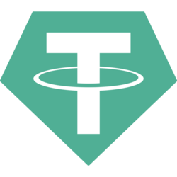 Rootstock Bridged US