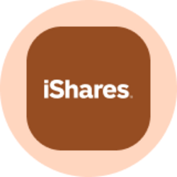 iShares Silver Trust