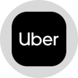 Uber (Ondo Tokenized